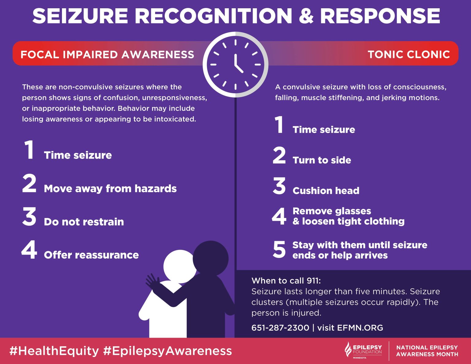 Epilepsy Awareness Month - Epilepsy Foundation of Minnesota